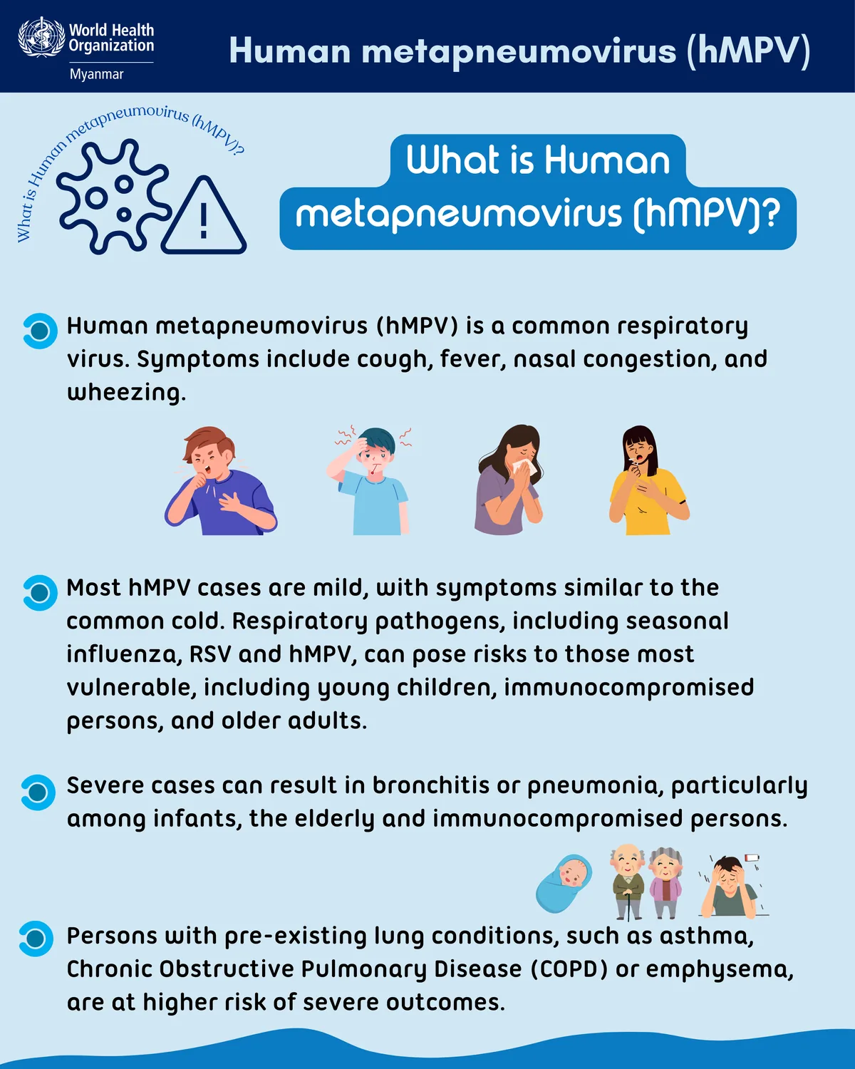 WHO infographic explaining human metapneumovirus in four short points with symptom illustrations of people coughing and sneezing