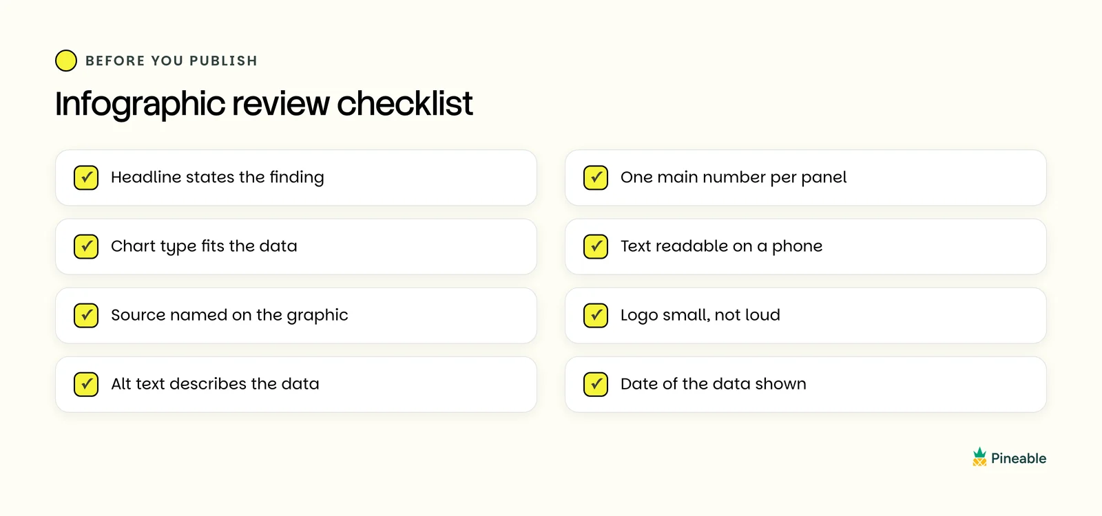 Pineable checklist card with eight infographic review checks, from a headline that states the finding to showing the date of the data