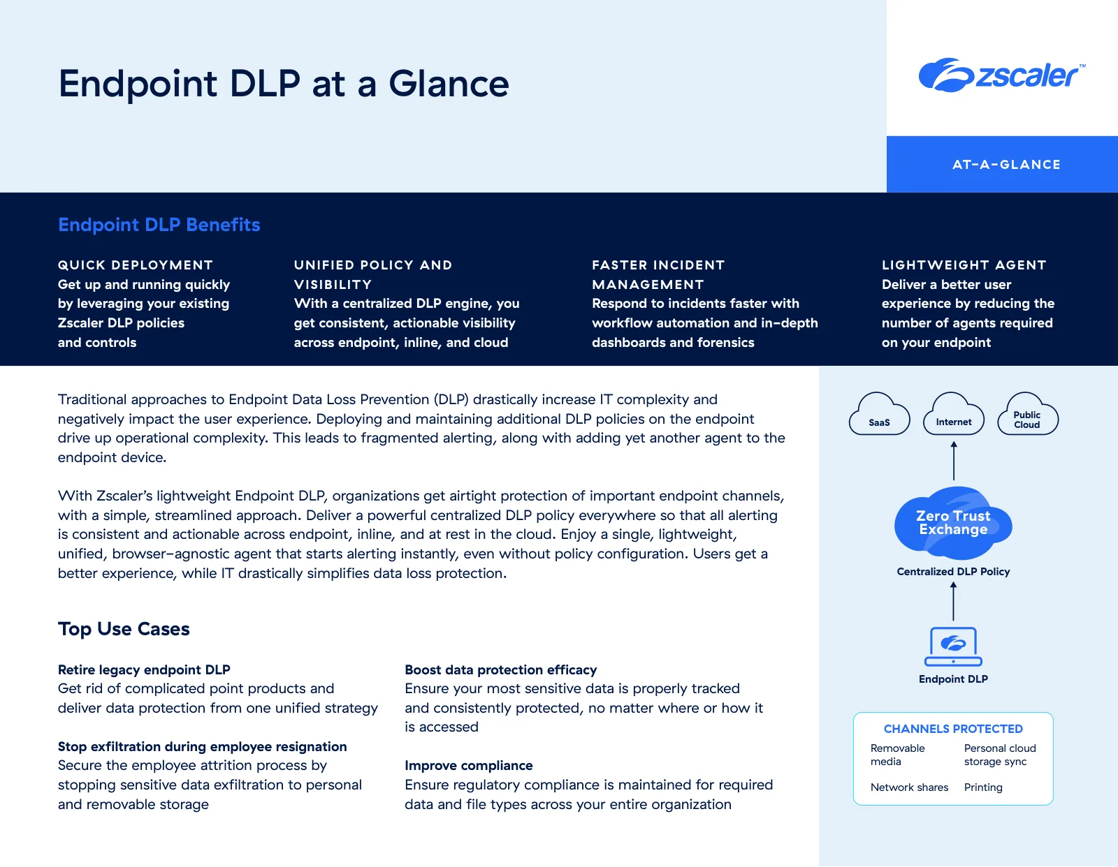 Zscaler Endpoint DLP at a Glance, a product one-pager example from the cloud security industry