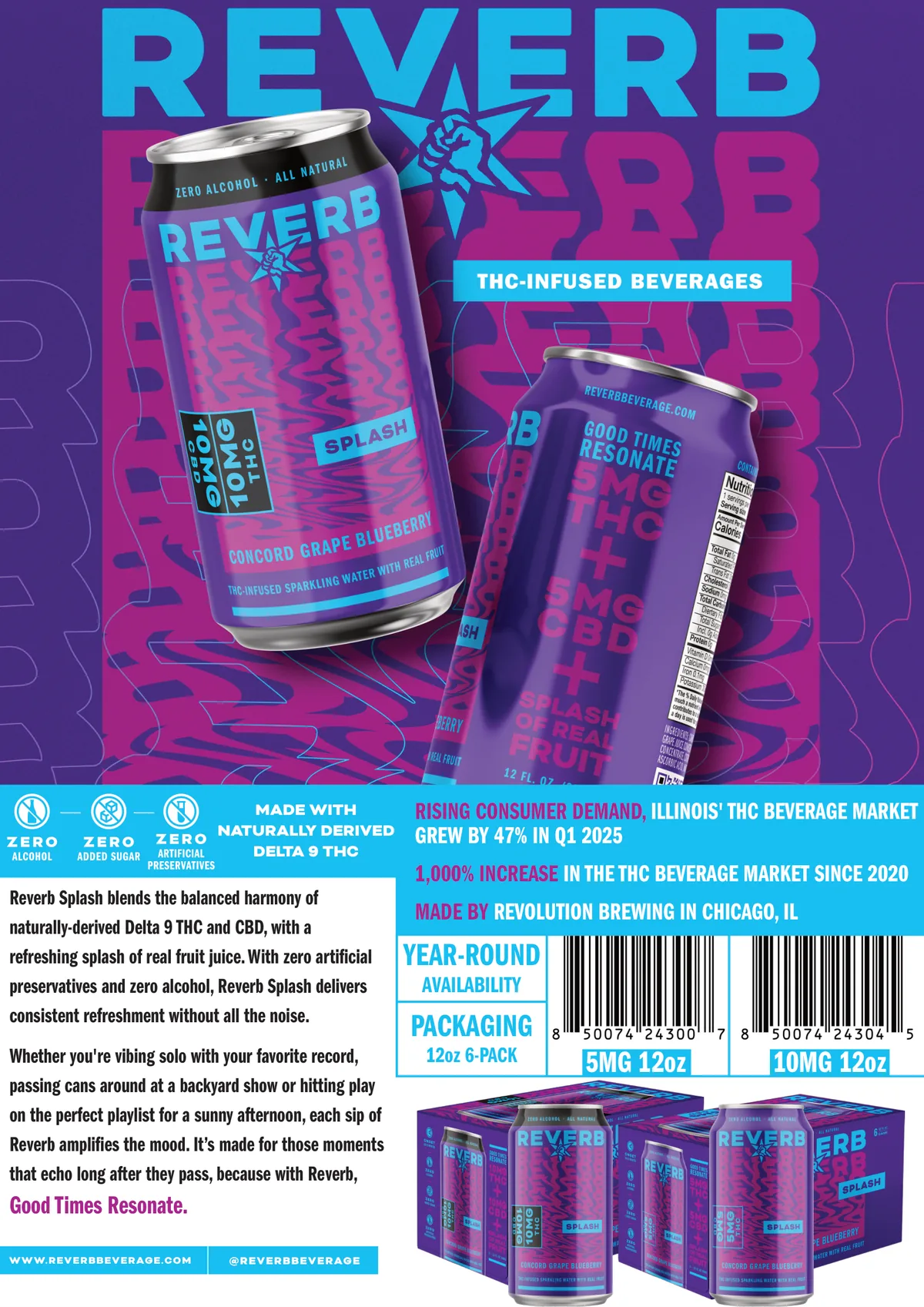 Revolution Brewing Reverb Splash Sell Sheet, a sell sheet example from the beverages industry