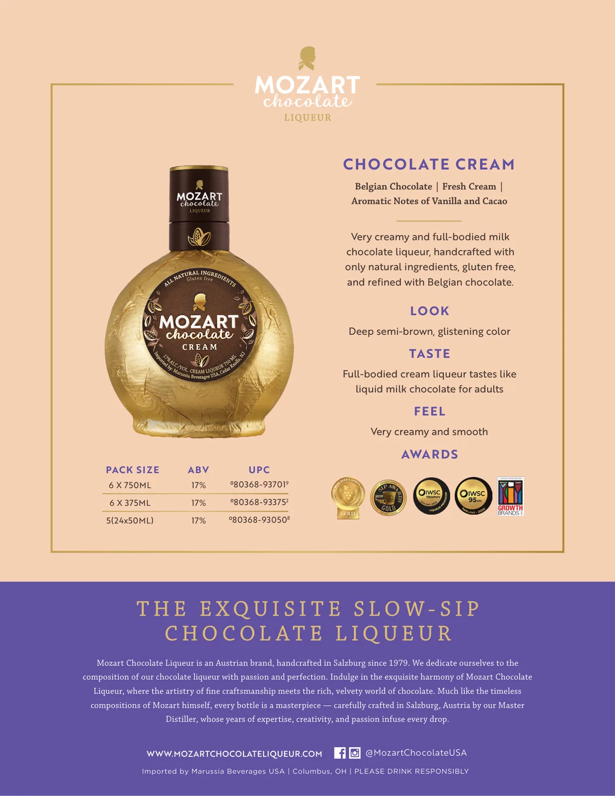 Marussia Beverages Mozart Chocolate Liqueur Sell Sheet, a sell sheet example from the spirits industry