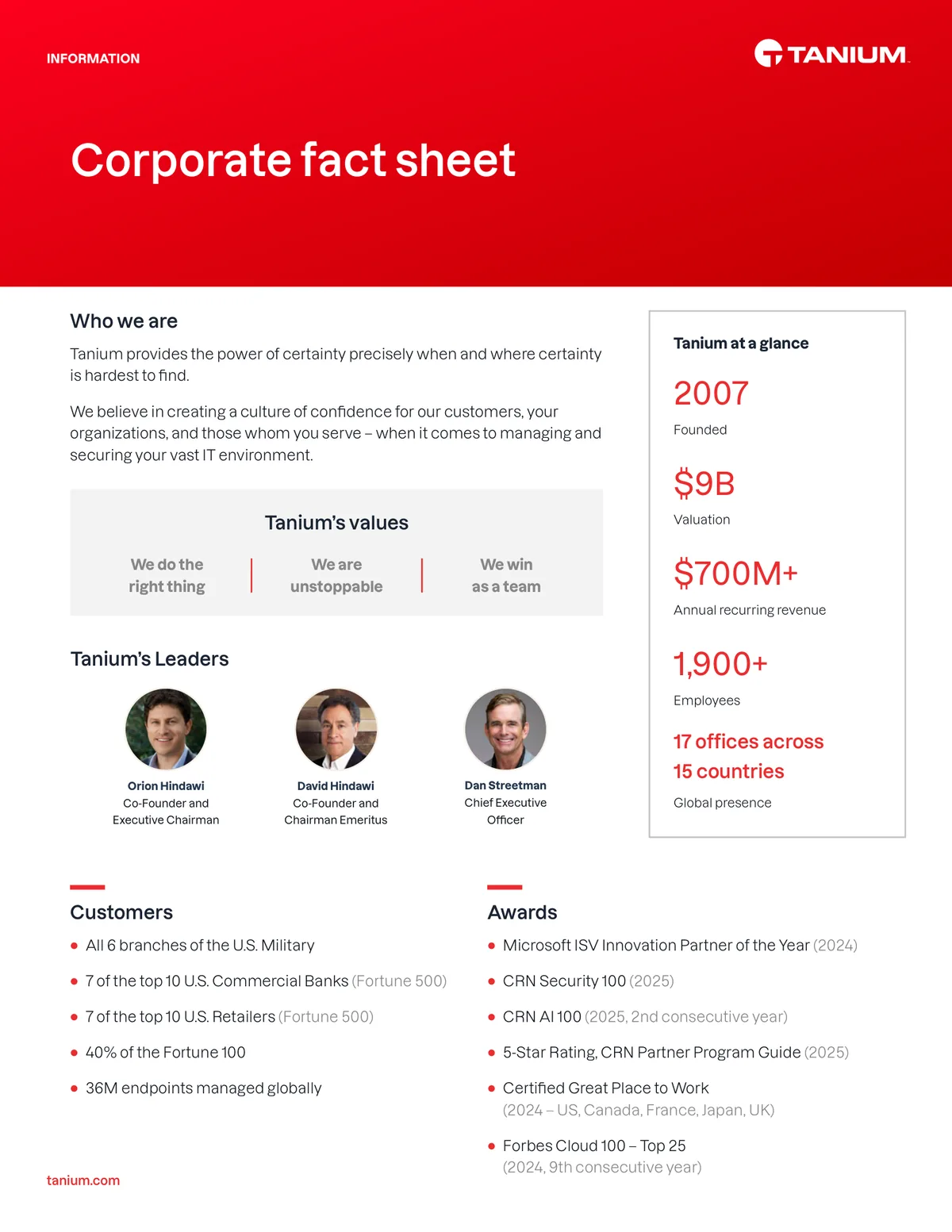 Tanium Corporate Fact Sheet, a corporate fact sheet example from the endpoint management industry