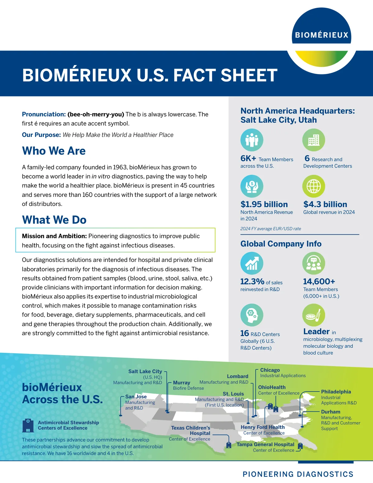 bioMérieux U.S. Fact Sheet, a corporate fact sheet example from the diagnostics industry