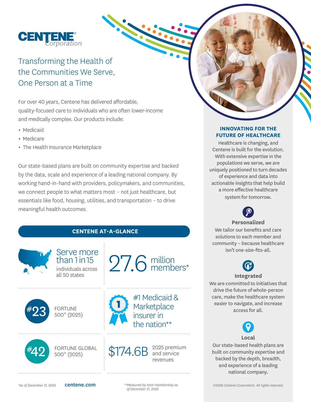 Centene Corporation Fact Sheet Q4 2025, a investor fact sheet example from the healthcare industry