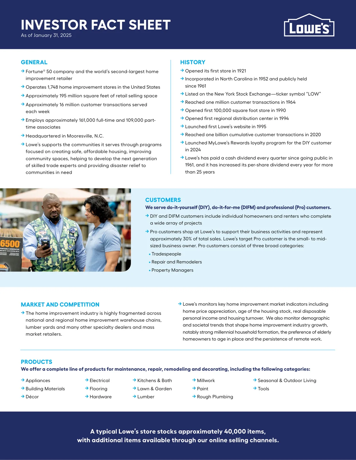 Lowe's Investor Fact Sheet 2025, a investor fact sheet example from the home improvement retail industry