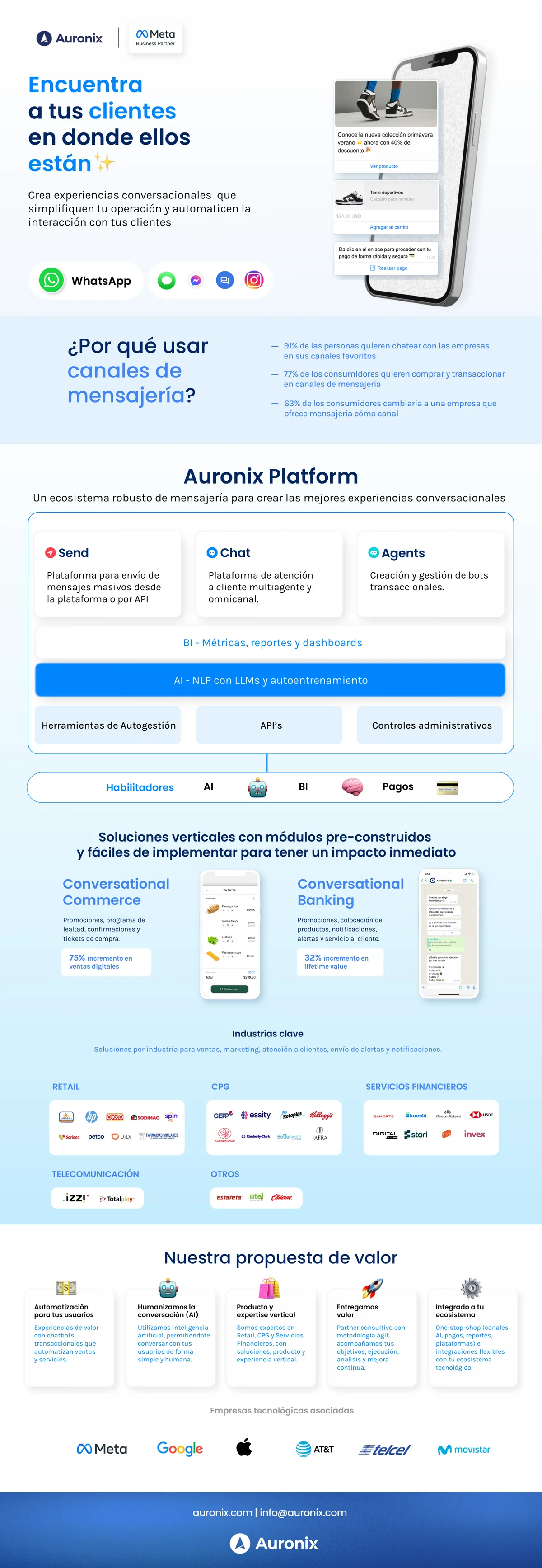 Auronix WhatsApp Business One-Pager, a product one-pager example from the customer messaging industry