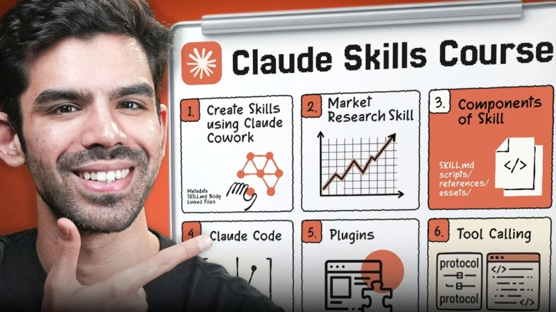 Claude Skills Tutorial for Beginners