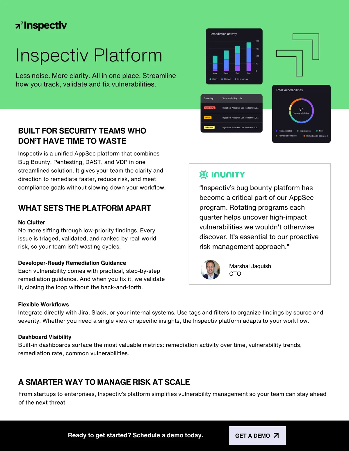 Inspectiv security platform one pager