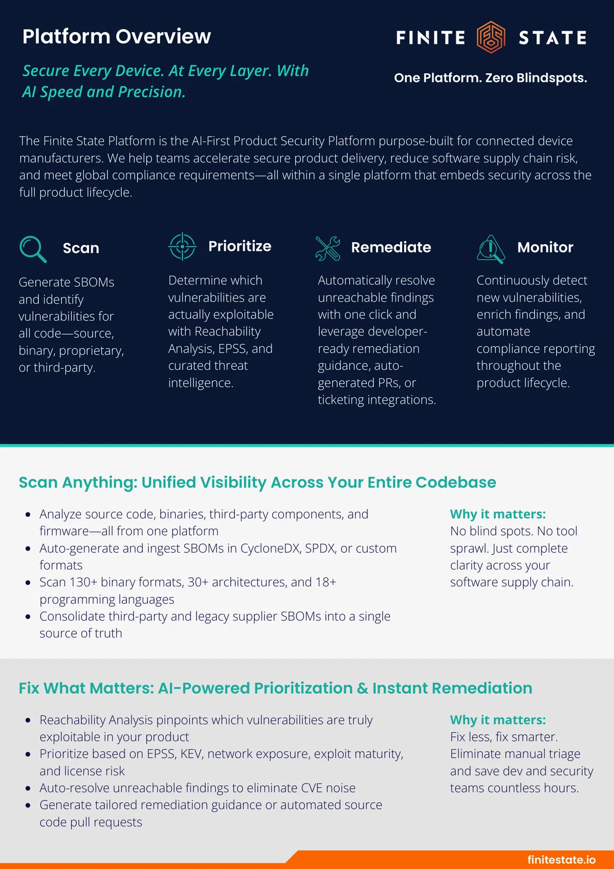 Finite state product security platform overview